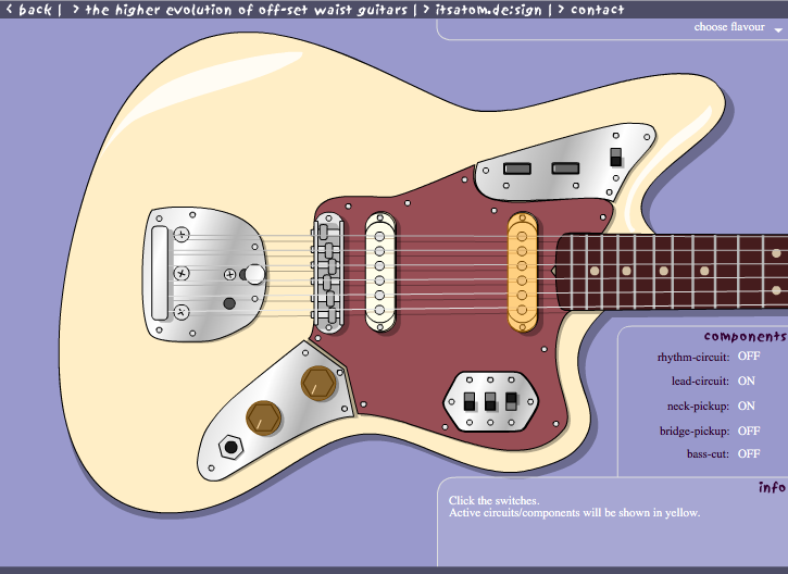 Fender jaguar схема